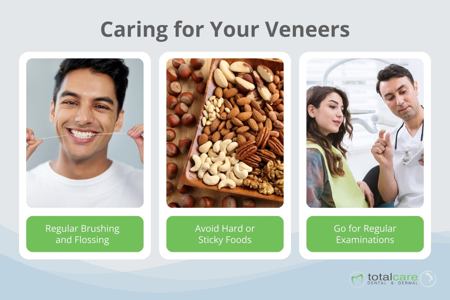How to take care of your dental veneers