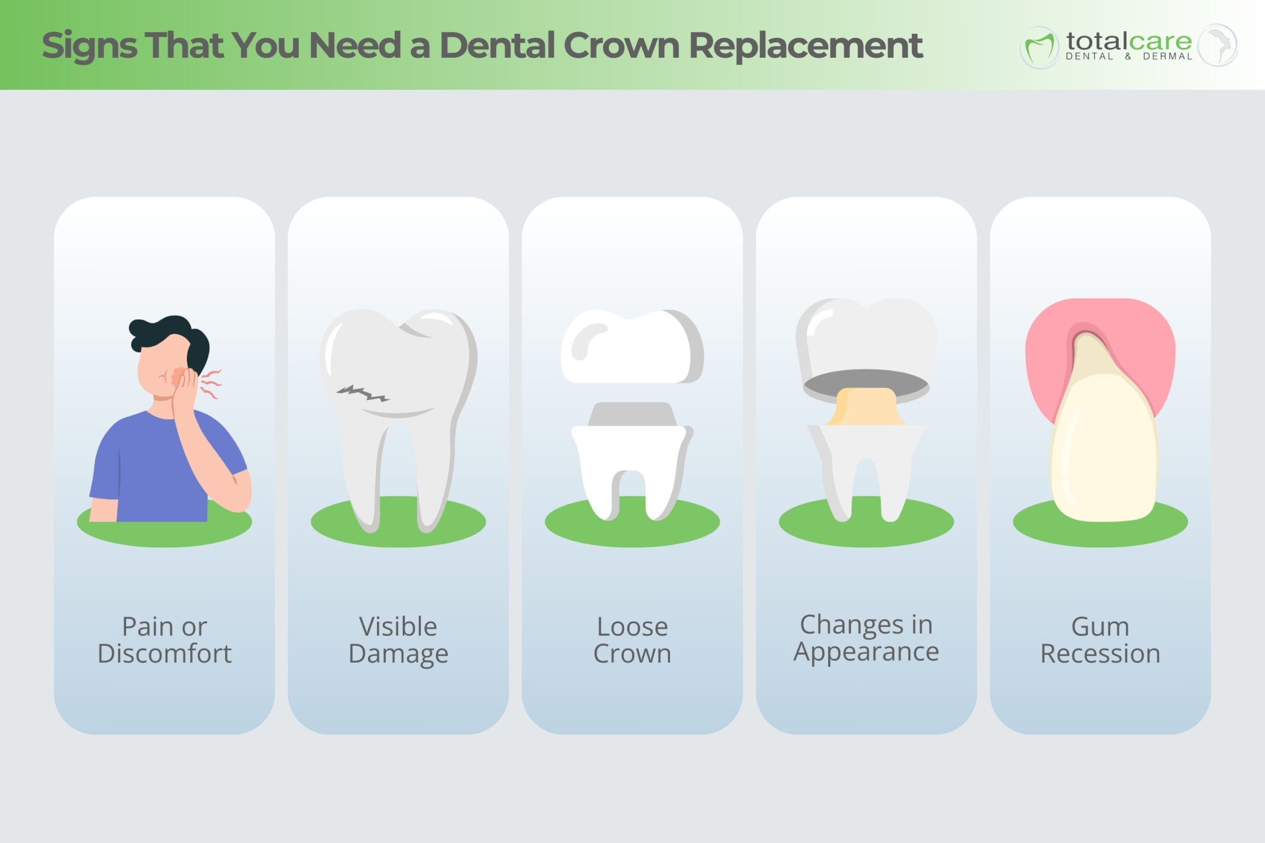 signs that you need a dental crown replacement